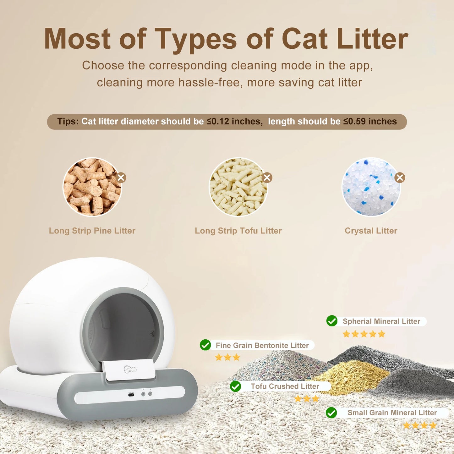 SmartClean Cat Litter Box